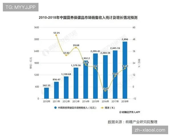 活塞队续约策略彰显建队远见聚焦球员健康与季后赛竞争力