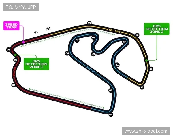 英特拉格斯赛道海拔落差43米，Senna S弯承受高负荷