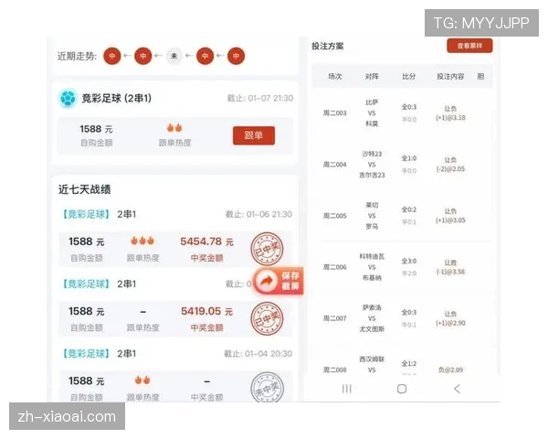 数据网站预测本轮各场赛果概率
