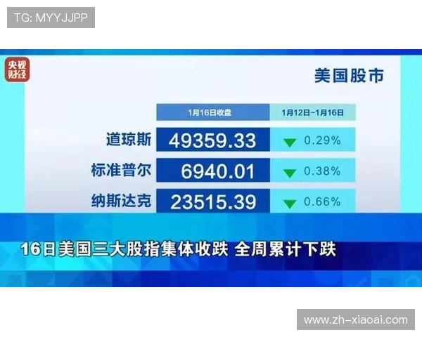 英超海外版权在北美地区完成新一轮招标,金额创历史纪录 英超海外版权在北美地区完成新一轮招标,金额创历史纪录